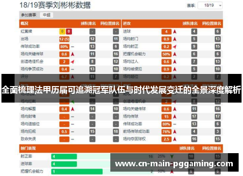 全面梳理法甲历届可追溯冠军队伍与时代发展变迁的全景深度解析