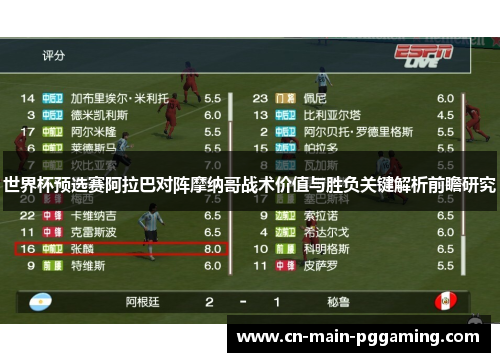 世界杯预选赛阿拉巴对阵摩纳哥战术价值与胜负关键解析前瞻研究
