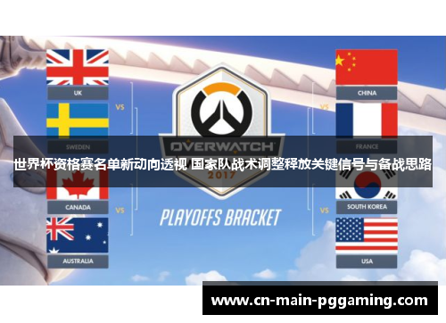 世界杯资格赛名单新动向透视 国家队战术调整释放关键信号与备战思路