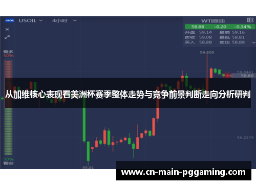 从加维核心表现看美洲杯赛季整体走势与竞争前景判断走向分析研判