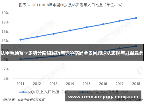 法甲赛场赛季走势分阶段解析与竞争格局全景回顾球队表现与冠军悬念