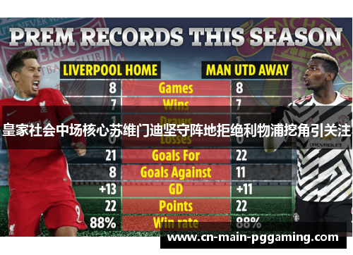 皇家社会中场核心苏维门迪坚守阵地拒绝利物浦挖角引关注