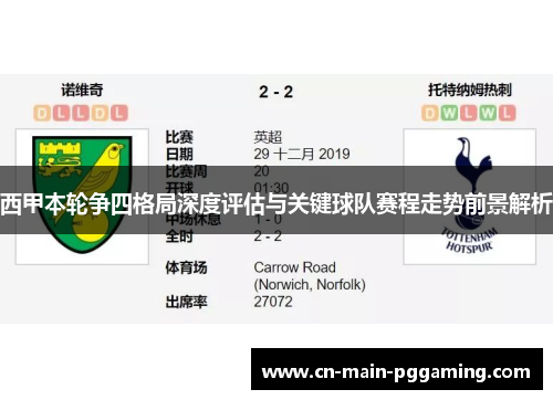西甲本轮争四格局深度评估与关键球队赛程走势前景解析